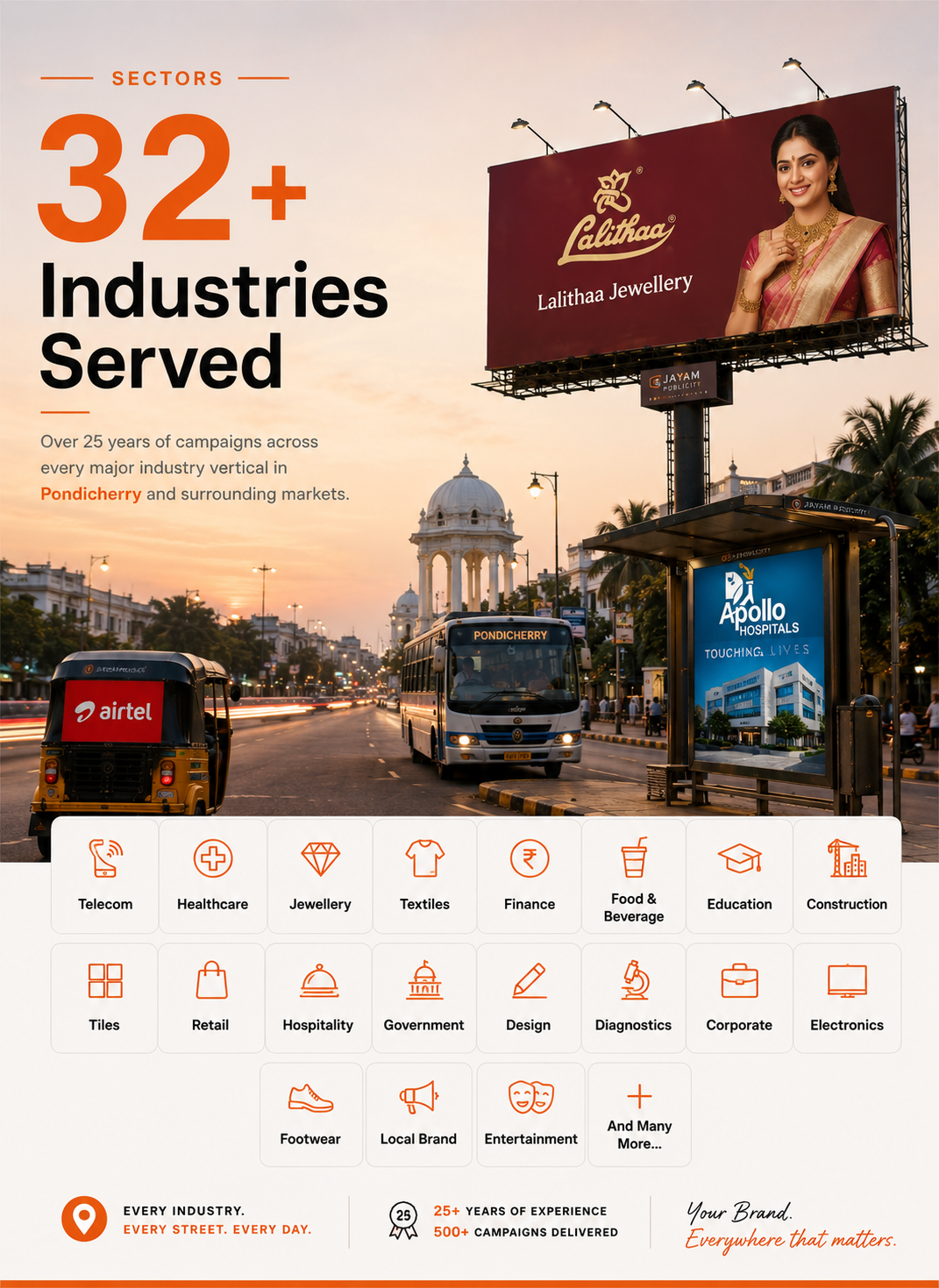 Client industry sectors portfolio