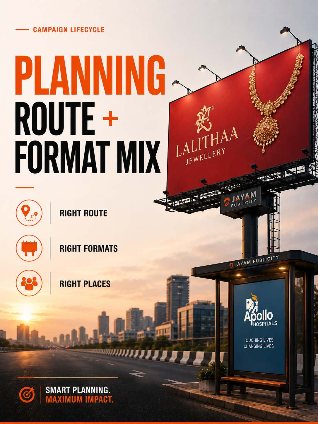 Campaign planning route and format mix poster
